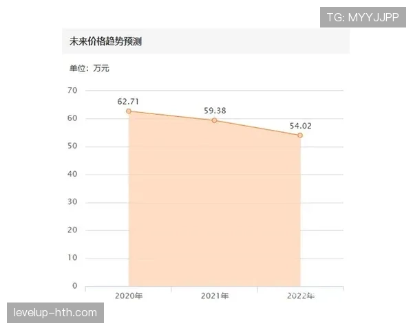 莱万特进攻套路分析：探讨他们如何实现高效得分策略