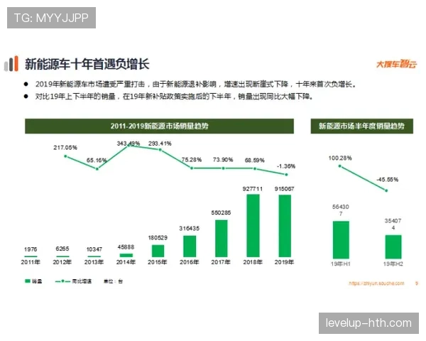 穆西亚拉稳定性不足背后:数据波动与比赛场次的深层关联
