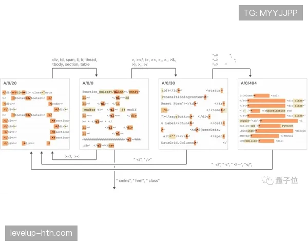 规则拆解型：球门尺寸有标准吗？国际比赛和业余场所有何不同